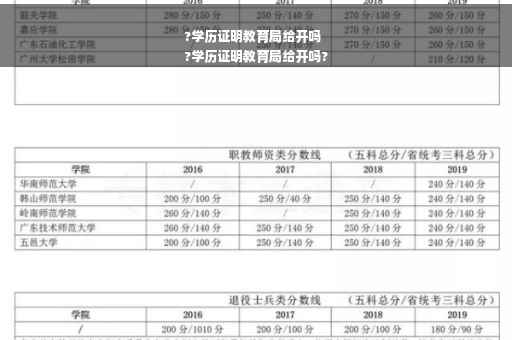 ?学历证明教育局给开吗
?学历证明教育局给开吗?