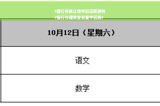 ?银行贷款让带学历证明原件
?银行办理贷款会查学历吗?