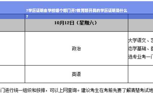 ?学历证明由学校哪个部门开?教育部开具的学历证明是什么
?
