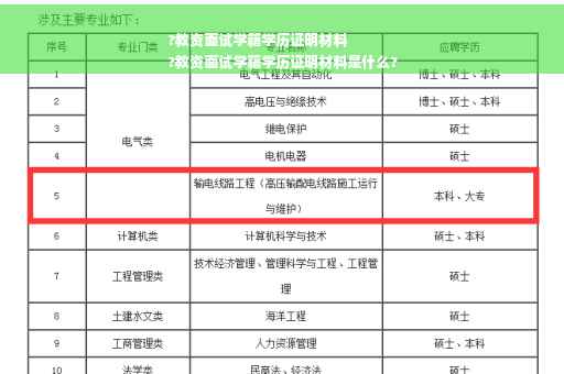 ?教资面试学籍学历证明材料
?教资面试学籍学历证明材料是什么?
