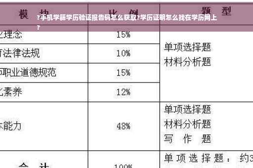 ?手机学籍学历验证报告码怎么获取?学历证明怎么找在学历网上
?