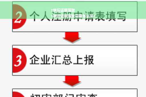 ?学历证明落款
?学历证明落款日期怎么写?