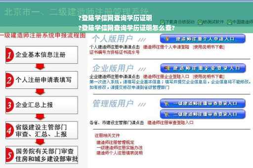 ?登陆学信网查询学历证明
?登陆学信网查询学历证明怎么查?