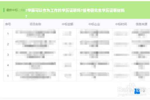 ?学籍可以作为工作的学历证明吗?报考研究生学历证明材料
?
