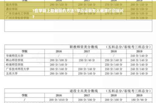 ?在学籍上取截图的方法?学历证明怎么截屏打印图片
?