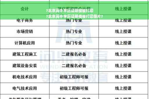 ?北京高中学历证明模板打印
?北京高中学历证明模板打印图片?