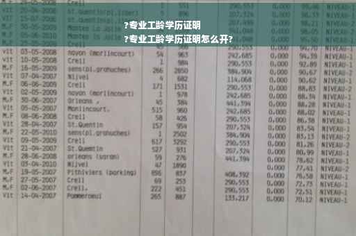 ?专业工龄学历证明
?专业工龄学历证明怎么开?