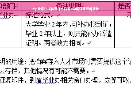 ?毕业证扫描件是什么样的?学历证明元件图片
?