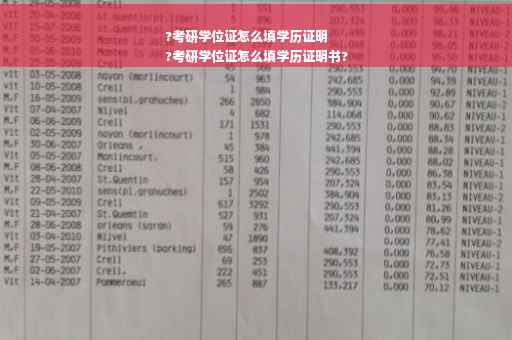 ?考研学位证怎么填学历证明
?考研学位证怎么填学历证明书?