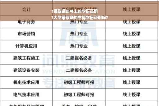 ?录取通知书上的学历证明
?大学录取通知书算学历证明吗?