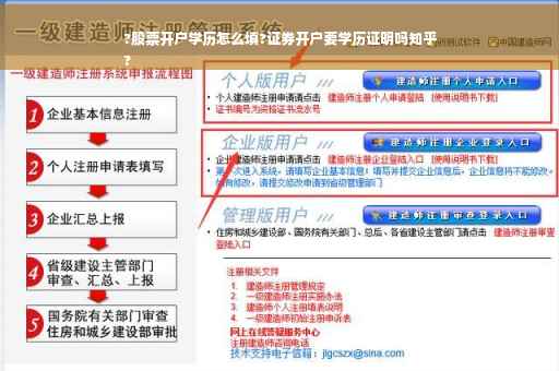 ?股票开户学历怎么填?证券开户要学历证明吗知乎
?