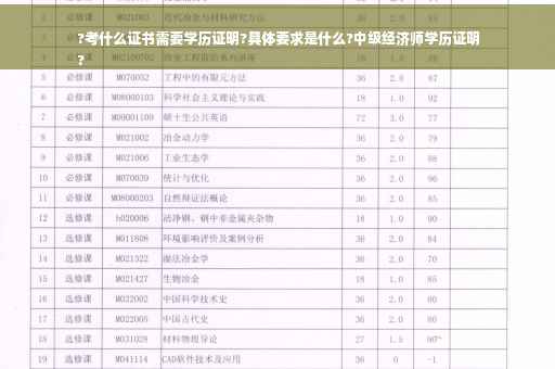 ?考什么证书需要学历证明?具体要求是什么?中级经济师学历证明
?