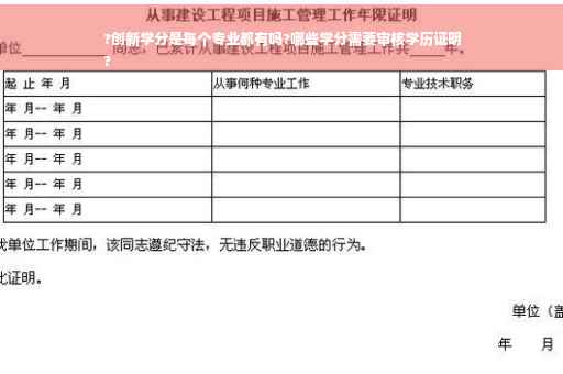 ?创新学分是每个专业都有吗?哪些学分需要审核学历证明
?