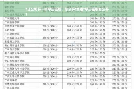 ?让公司开一张学历证明，怎么开!急用?学历证明怎么开
?