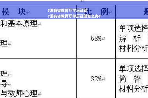 ?没有省教育厅学历证明
?没有省教育厅学历证明怎么办?