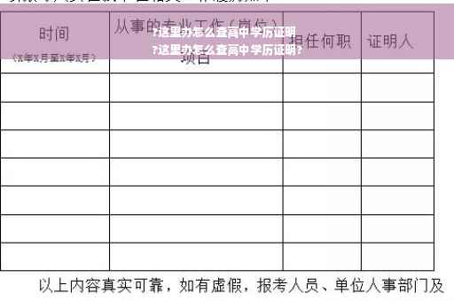 ?这里办怎么查高中学历证明
?这里办怎么查高中学历证明?