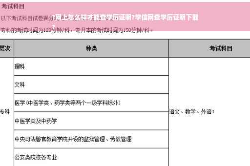 ?网上怎么样才能查学历证明?学信网查学历证明下载
?