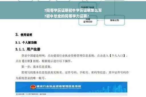 ?同等学历证明初中学历证明怎么写
?初中毕业的同等学力证明?