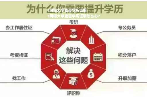 ?网曝大学查寝学历证明
?网曝大学查寝学历证明怎么办?