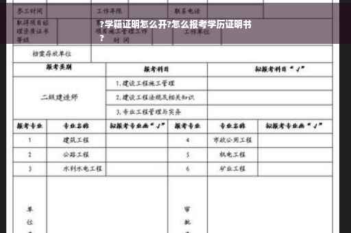 ?学籍证明怎么开?怎么报考学历证明书
?