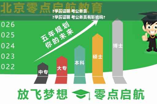 ?学历证明 考公务员
?学历证明 考公务员有影响吗?