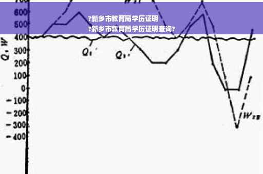 ?新乡市教育局学历证明
?新乡市教育局学历证明查询?