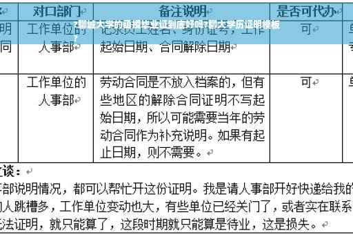 ?聊城大学的函授毕业证到底好吗?聊大学历证明模板
?