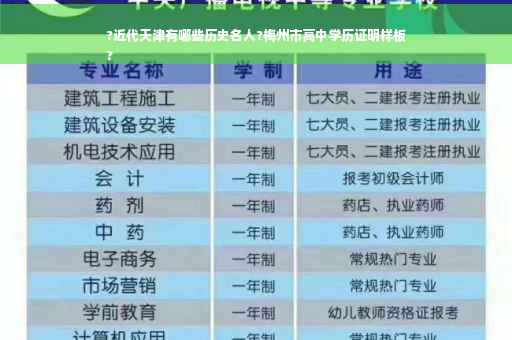 ?近代天津有哪些历史名人?梅州市高中学历证明样板
?