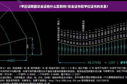?学历证明跟毕业证有什么区别吗?毕业证书和学位证书的关系?
