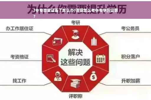 ?中专毕业证丢了怎么办?贵阳怎么考中专学历证明
?