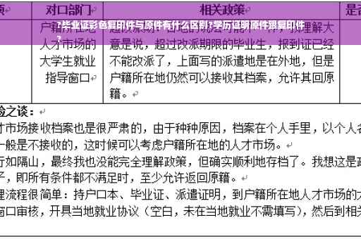 ?毕业证彩色复印件与原件有什么区别?学历证明原件跟复印件
?