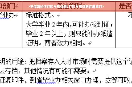 ?学信网如何打印学历证明?打印学历证明在哪里打?
