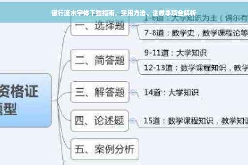 银行流水字体下载指南，实用方法、注意事项全解析