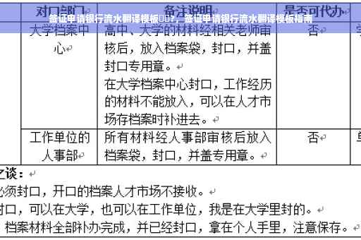 签证申请银行流水翻译模板⚡️?，签证申请银行流水翻译模板指南