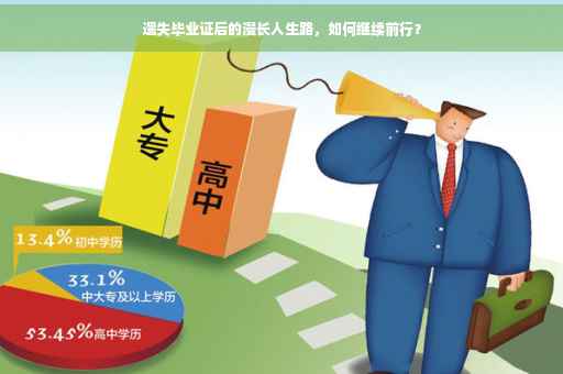 遗失毕业证后的漫长人生路，如何继续前行？