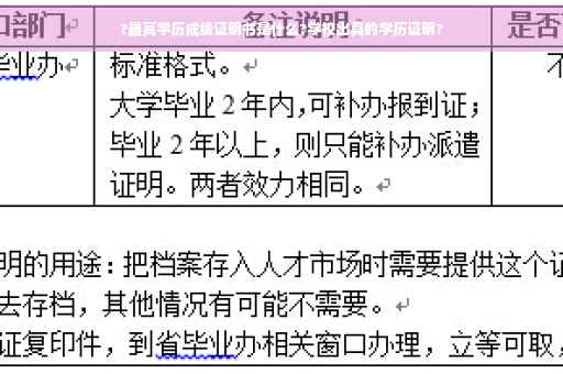 ?最高学历成绩证明书是什么?学校出具的学历证明?