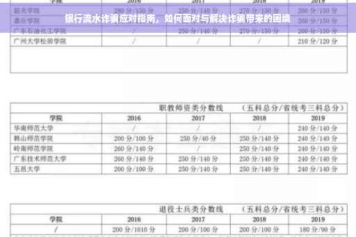 银行流水诈骗应对指南，如何面对与解决诈骗带来的困境