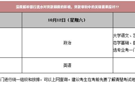 深度解析银行流水对贷款额度的影响，贷款审批中的关键要素探讨??