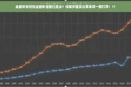 全解析如何向法院申请银行流水？详细步骤及注意事项一网打尽！??