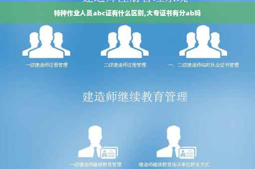 特种作业人员abc证有什么区别,大专证书有分ab吗