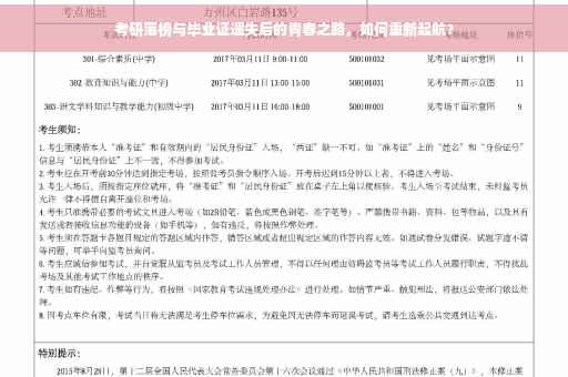 考研落榜与毕业证遗失后的青春之路，如何重新起航？