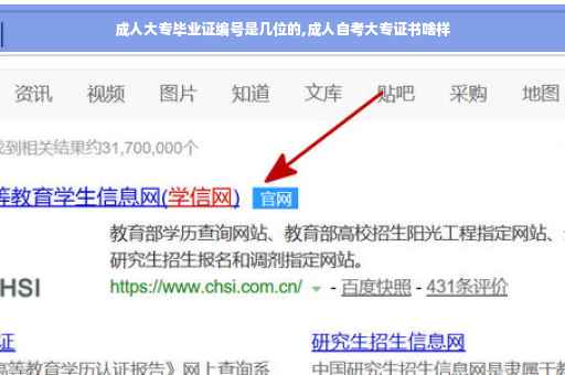 成人大专毕业证编号是几位的,成人自考大专证书啥样