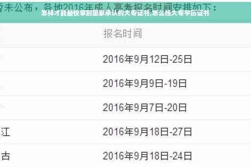 怎样才能最快拿到国家承认的大专证书,怎么挂大专学历证书