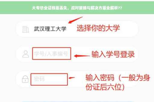 大专毕业证档案丢失，应对策略与解决方案全解析??