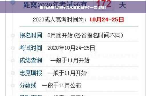 提前还贷后银行流水变化解析?一文读懂！