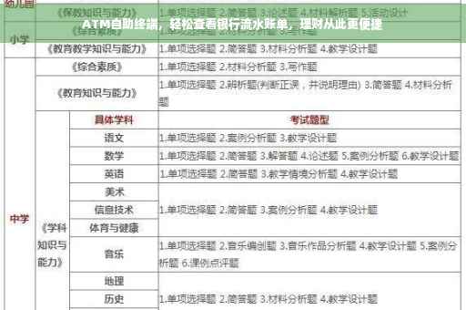 ATM自助终端，轻松查看银行流水账单，理财从此更便捷