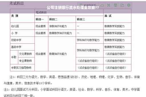 公司注销银行流水处理全攻略??