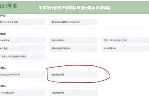 中信银行协商还款流程及银行流水要求详解