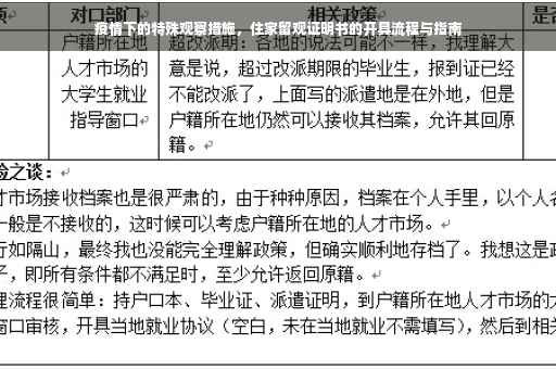 疫情下的特殊观察措施，住家留观证明书的开具流程与指南