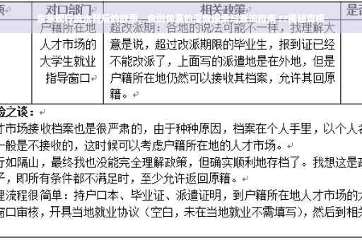 东京银行流水背后的故事，金融体系的深度探索与查询指南 ??揭秘真相